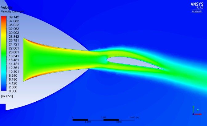 ANSYS velocity contour over the wing section, with the flow accelerating to roughly 39 m/s across the upper surface, shown in red.